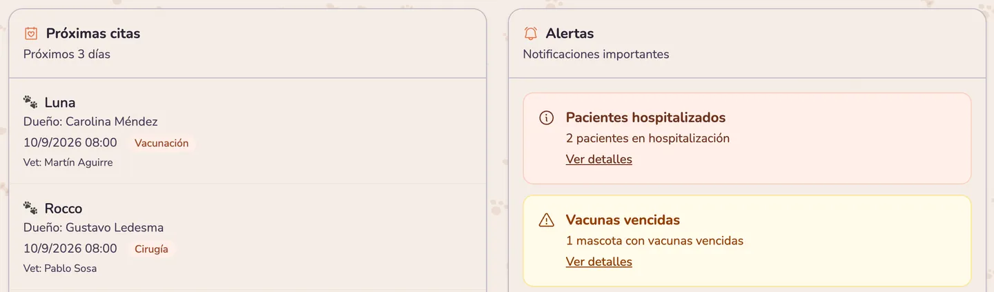 El tablero de meltolify pet: las próximas citas de los próximos tres días, cada una con la mascota, su responsable, la fecha, la hora, el motivo y el veterinario, y los avisos de pacientes internados y de mascotas con vacunas vencidas.